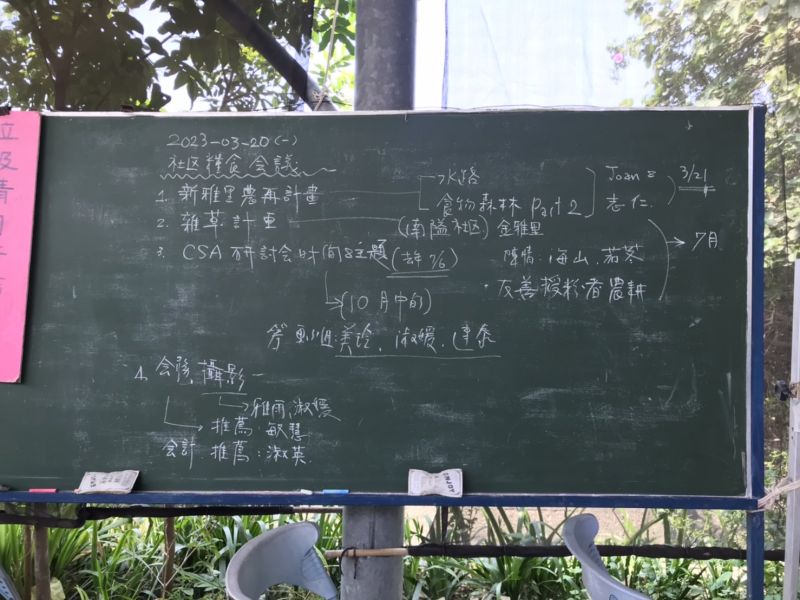 檔案:2023-03-20-糧倉小組例行會議.jpg